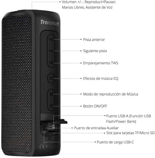 Descripcion tronsmart t6 plus