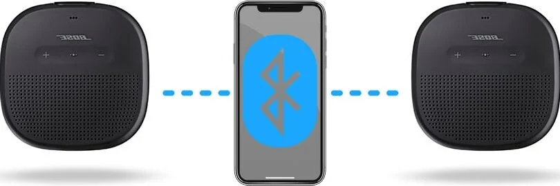 Solución al desfase del audio en parlantes Bluetooth 1 bluetooth speaker sync