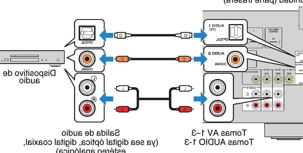 Blog de Parlantes Online: 🚀 Trucos y Consejos 7 Conecta tu celular Cat a un parlante y disfruta de un sonido potente