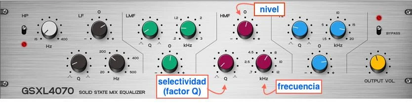 Ecualizadores de Sonido 7 ecualizador-parametrico-para-parlantes